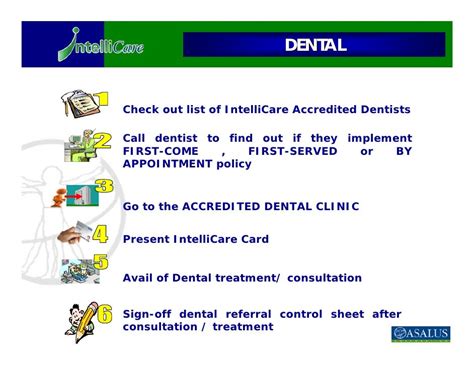 intellicare affiliated dental clinics|Steps and Forms .